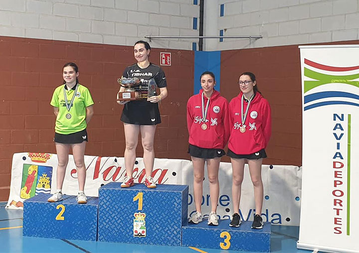 Campeonato de Asturias Juvenil