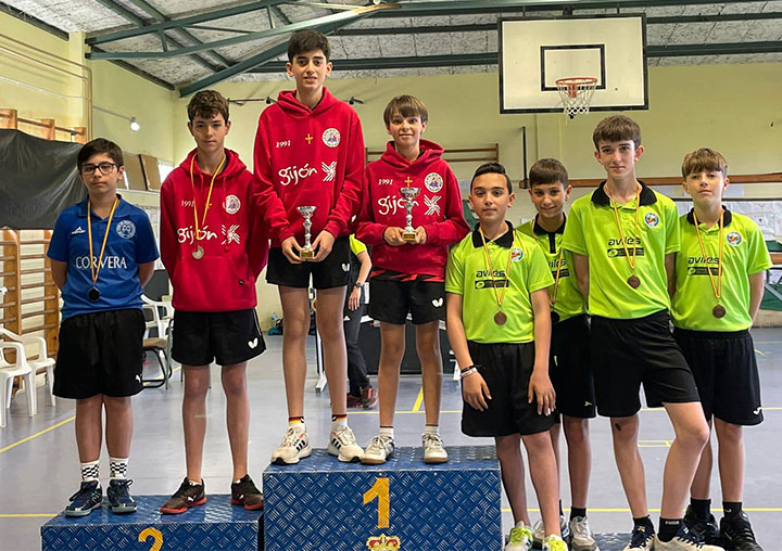 Campeonatos de Asturias de tenis de mesa en las categorías infantil (equipos, individual y dobles) y alevín (individual y dobles).