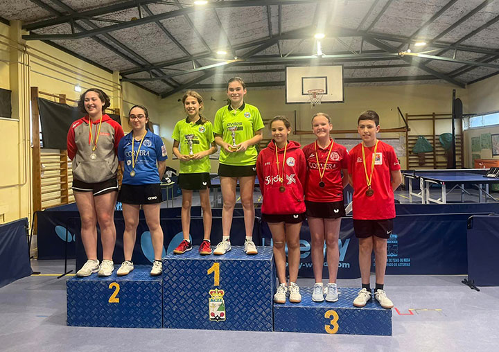 Campeonatos de Asturias de tenis de mesa en las categorías infantil (equipos, individual y dobles) y alevín (individual y dobles).