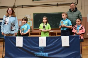 Campeonato de Asturias de Tenis de Mesa Pre Benjamín Femenino