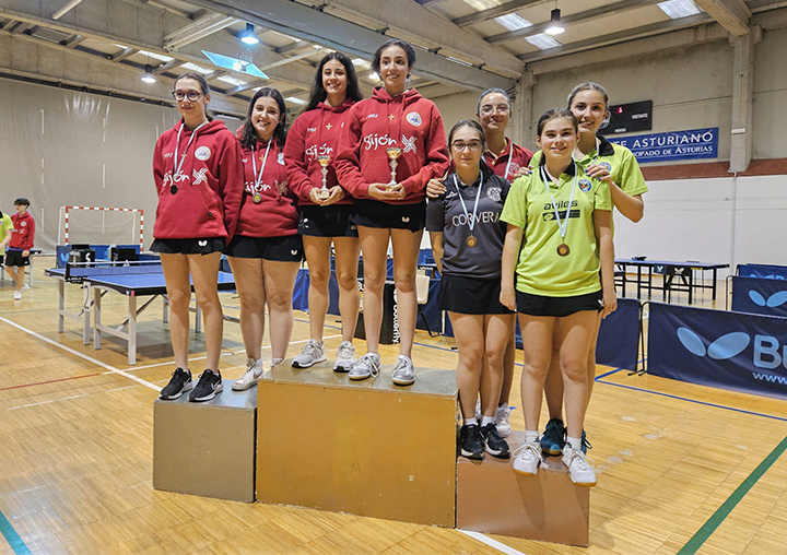 Campeonato de Asturias Sub 21 Tenis de mesa