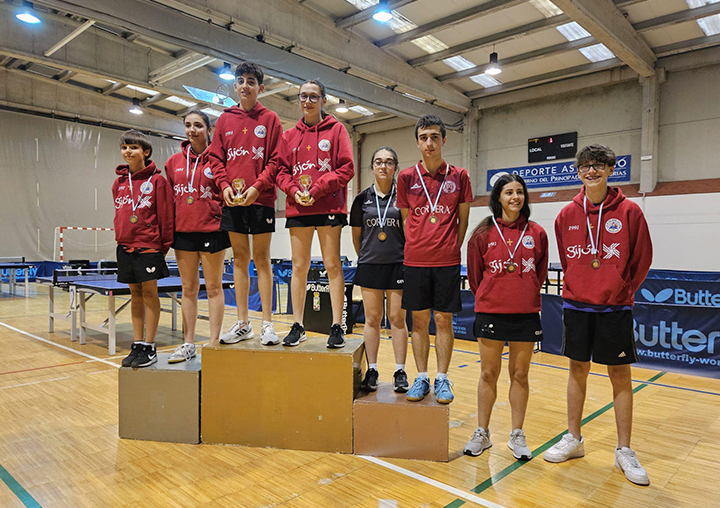 Campeonato de Asturias Sub 21 Tenis de mesa